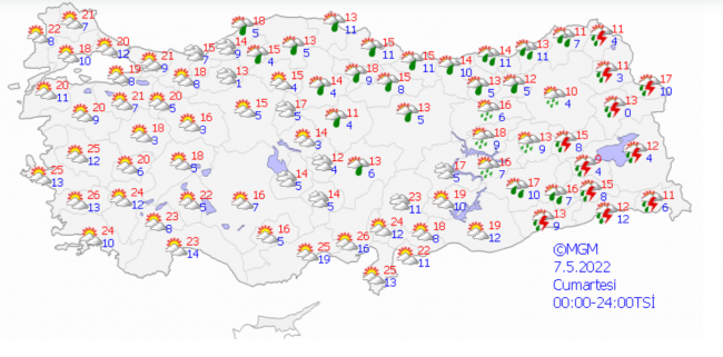 Yağışlı hava ne kadar sürecek?